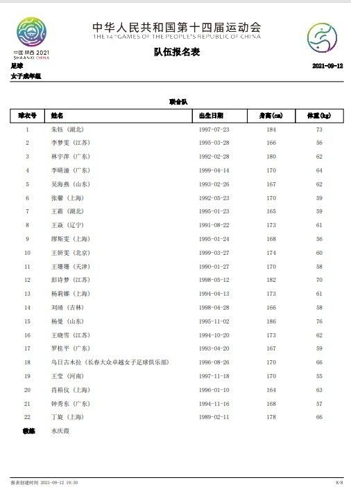 也许只有科斯塔不同，他是2、3年前从巴西转会到罗马的青训的，而其他年轻球员都在罗马生活了很多年。